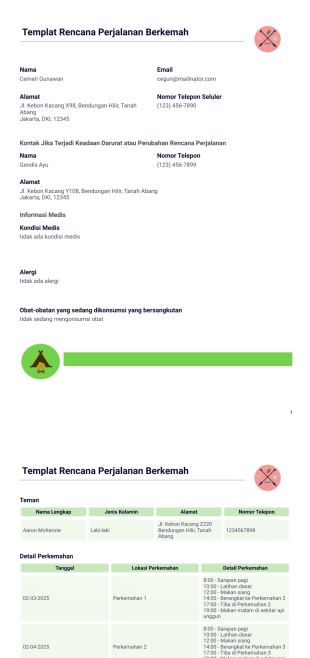 Templat Rencana Perjalanan Berkemah Template PDF