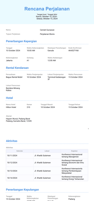 Templat Rencana Perjalanan Bisnis Template PDF