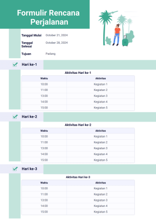 Templat Rencana Perjalanan Template PDF