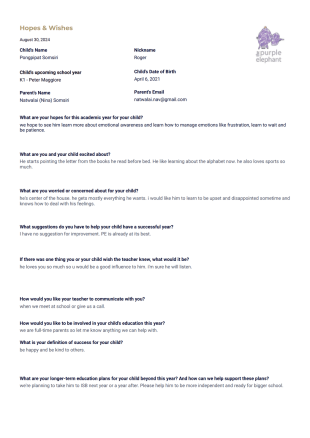 PE Samakee_hopes & wishes PDF Template