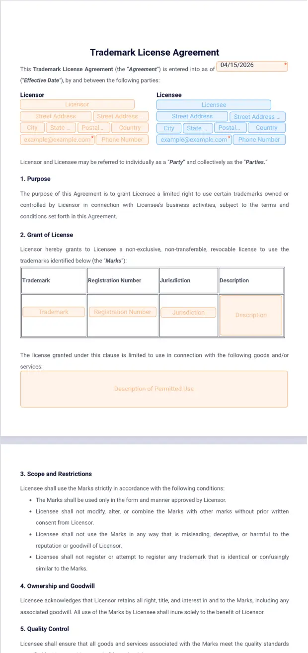 Trademark License Agreement Template