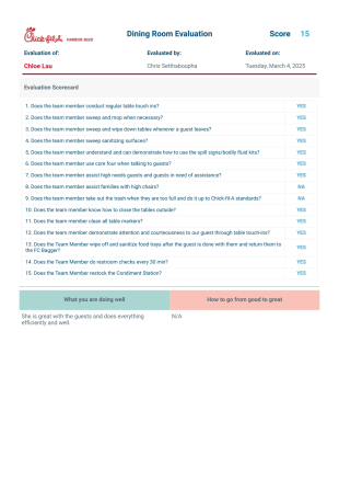 Employee Report V3 PDF Template