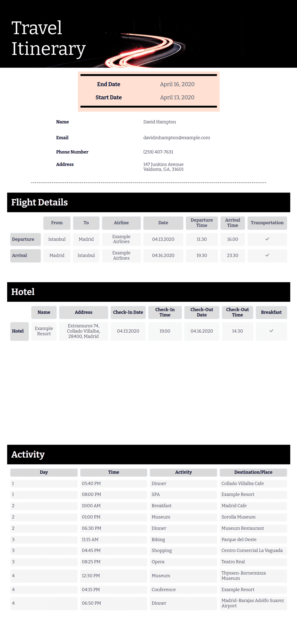 Plane Interinary Sample Flight Itinerary Chart The Ultimate New Zealand Road Trip Itinerary
