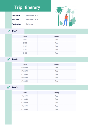 Trip Itinerary Template - PDF Templates