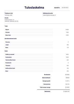 Tuloslaskelma - PDF Templates