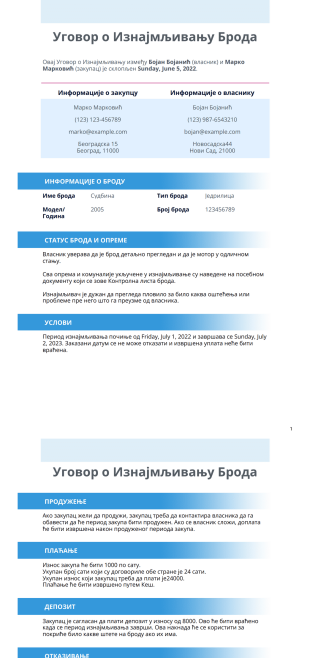 Уговор о Изнајмљивању Брода PDF шаблон