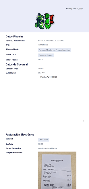 Validando Datos - PDF Templates