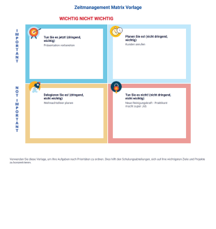 Zeitmanagement Matrix Vorlage - PDF-Vorlagen