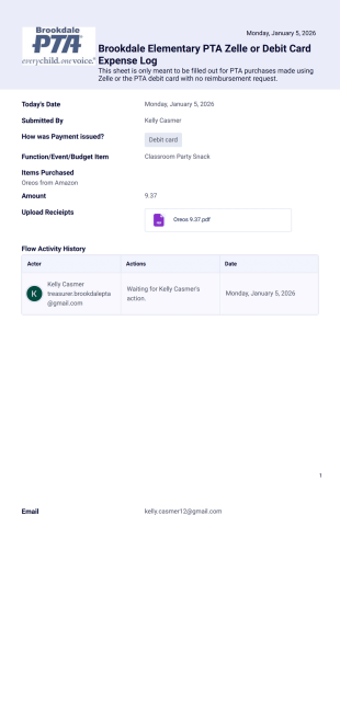 Zelle_Debit Request PDF Template