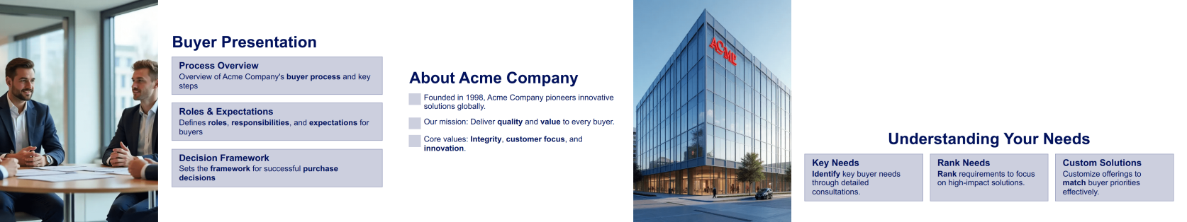 Buyer Presentation Template Thumbnail