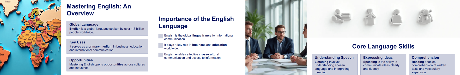 English Presentation Template Thumbnail