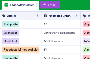 Angebotsvergleich Tabellenvorlage