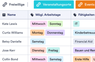 Anmeldeformular für Freiwillige Tabellenvorlage