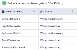 Arkusz Dziennika COVID-19 Template