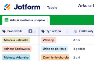 Arkusz Śledzenia Urlopów i Zwolnień Spreadsheet Template