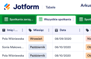 Arkusz Obecności na Spotkaniu Template
