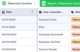 Arkusz Obecności Uczniów Template