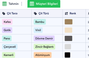 Bahçe Çiti Fiyat Tablo Şablonu