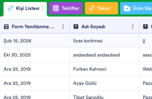 Basit CRM Tablo Şablonu