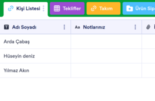 Basit CRM Tablo Şablonu
