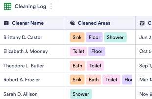 Bathroom Cleaning Log Spreadsheet Template