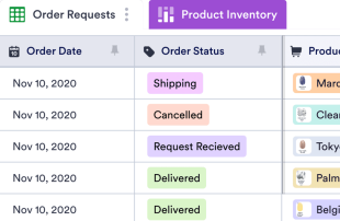 Beauty Supply Store Inventory List Spreadsheet Template
