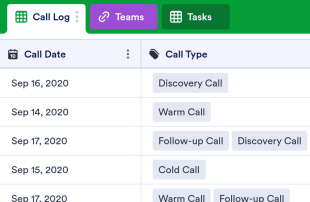 Call Log Template Spreadsheet Template