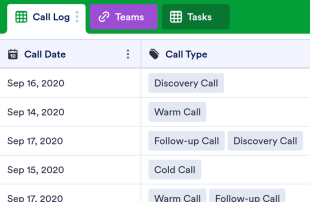 Call Log Template Spreadsheet Template