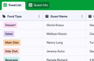 Christmas Potluck Sign Up Spreadsheet Template