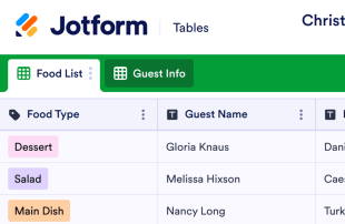 Christmas Potluck Sign Up Sheet Template