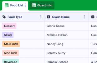 Christmas Potluck Sign Up Spreadsheet Template