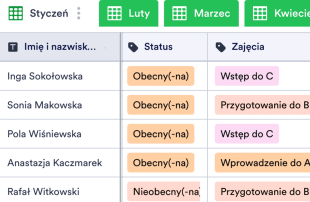Comiesięczna Lista Obecności Template