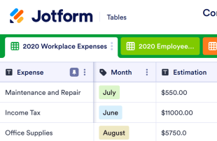 Company Budget Template Spreadsheet Template