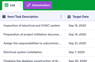 Construction Checklist Spreadsheet Template