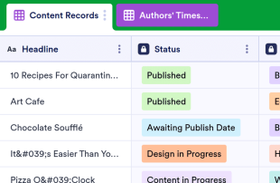 Content Calendar Template Spreadsheet Template