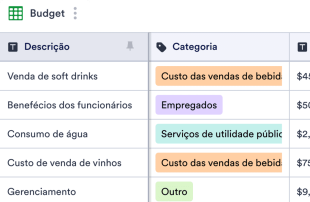 Controle de custo de restaurante Template