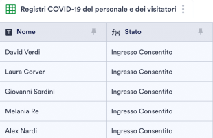 Controllo COVID-19 per Personale e Visitatori Modello di foglio di calcolo
