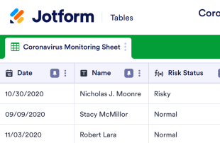 Coronavirus Monitoring Spreadsheet Template