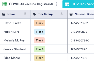 COVID-19 Vaccination Tracker Template