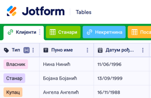 CRM за Некретнине Spreadsheet Template