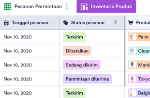 Daftar Inventaris Toko Perlengkapan Kecantikan Spreadsheet Template
