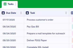 Daily Task List Template Spreadsheet Template