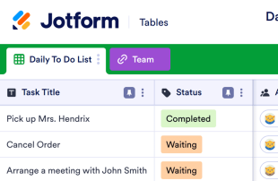 Daily To Do List Template Spreadsheet Template
