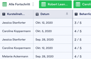 Datenblatt zur Verfolgung der Fortschritte von Studenten Tabellenvorlage