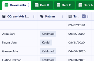 Ders Devamsızlık Tablo Şablonu