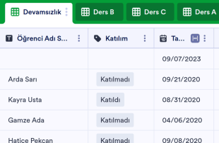 Ders Devamsızlık Tablo Şablonu