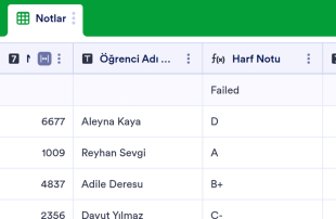 Ders Notu Tablo Şablonu
