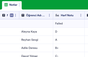 Ders Notu Tablo Şablonu