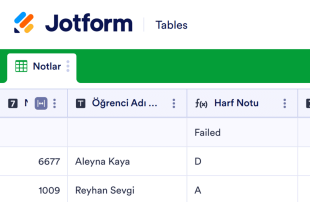 Ders Notu Tablosu Template