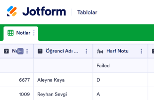Ders Notu Tablosu Template